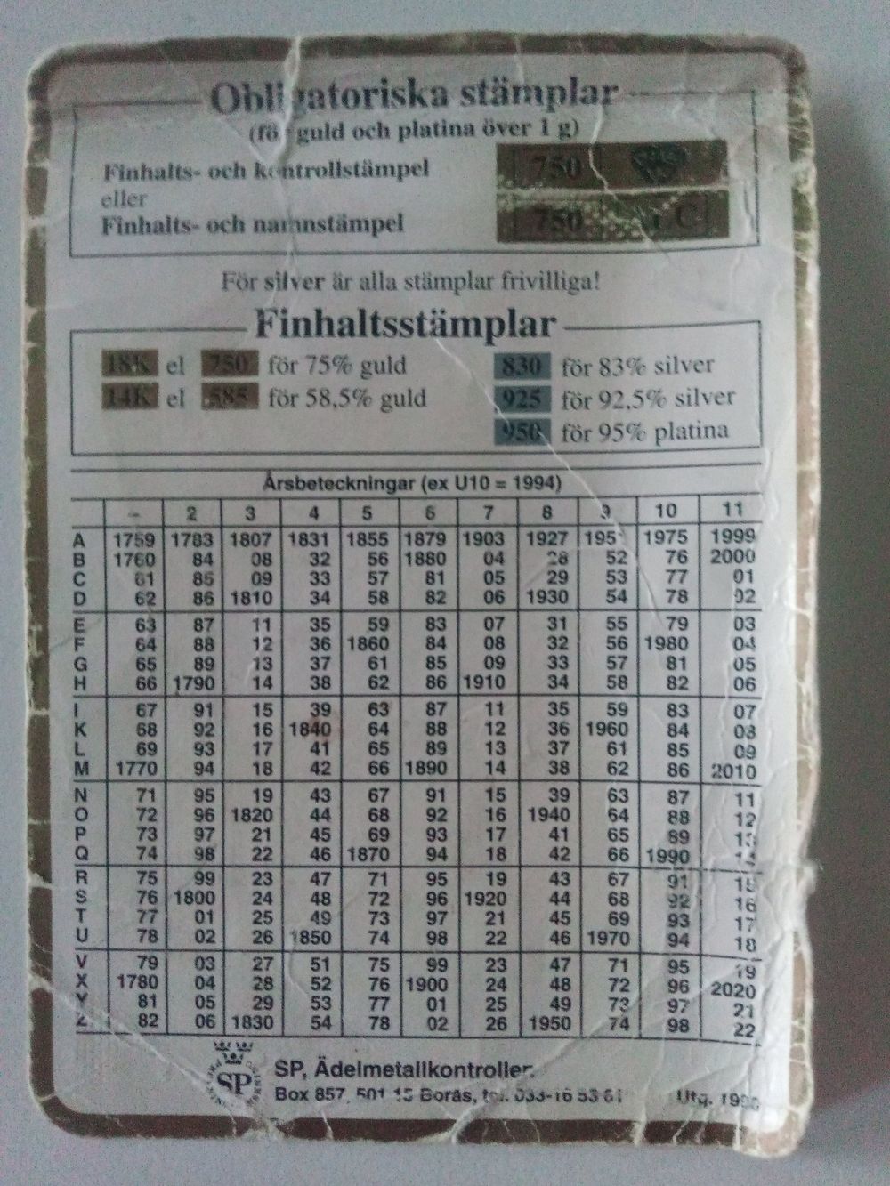 Baksidan av stämpelnyckeln med tabell över svenska årsbokstäver 1759–2022 och finhaltsstämplar för guld, silver och platina